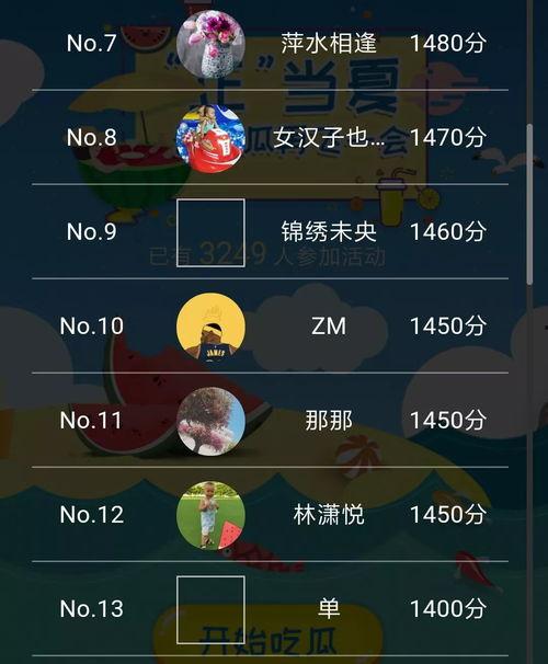 飞瓜热门榜,热门话题背后的网络风向标