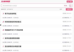 今日微博吃瓜事件是真的吗,真相还是谣言？