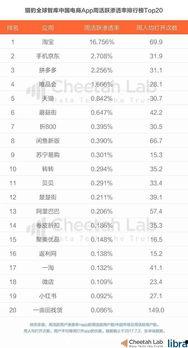 今日头条吃瓜最新消息,当红明星感情纠葛曝光，真相令人震惊！”