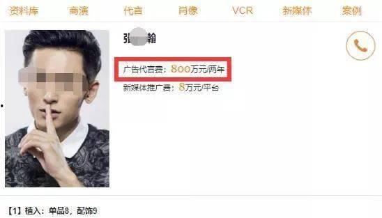 明星网红怎么赚钱,揭秘明星网红的多元化财富之路
