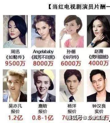 解读明星网红逃税,法律红线不容触碰