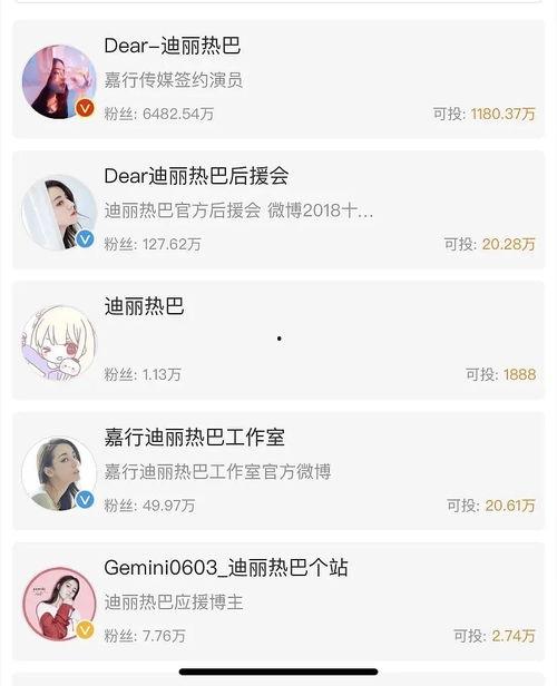 今日头条全家吃瓜是真的吗,真相还是炒作？今日头条热议背后的真相