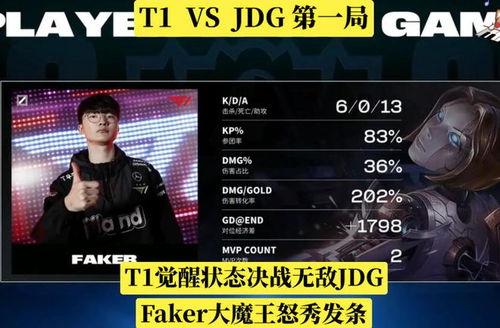 lpl转会吃瓜大爆料,揭秘电竞圈的“吃瓜”大事件