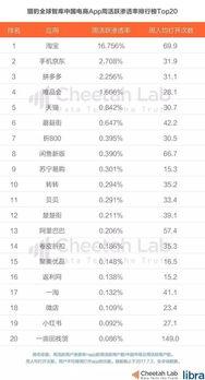 今日头条吃瓜的群众叫啥
